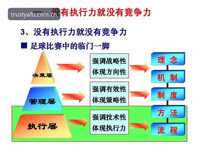 亚富体育在线平台高效使用教程：从注册到高阶玩法全解析